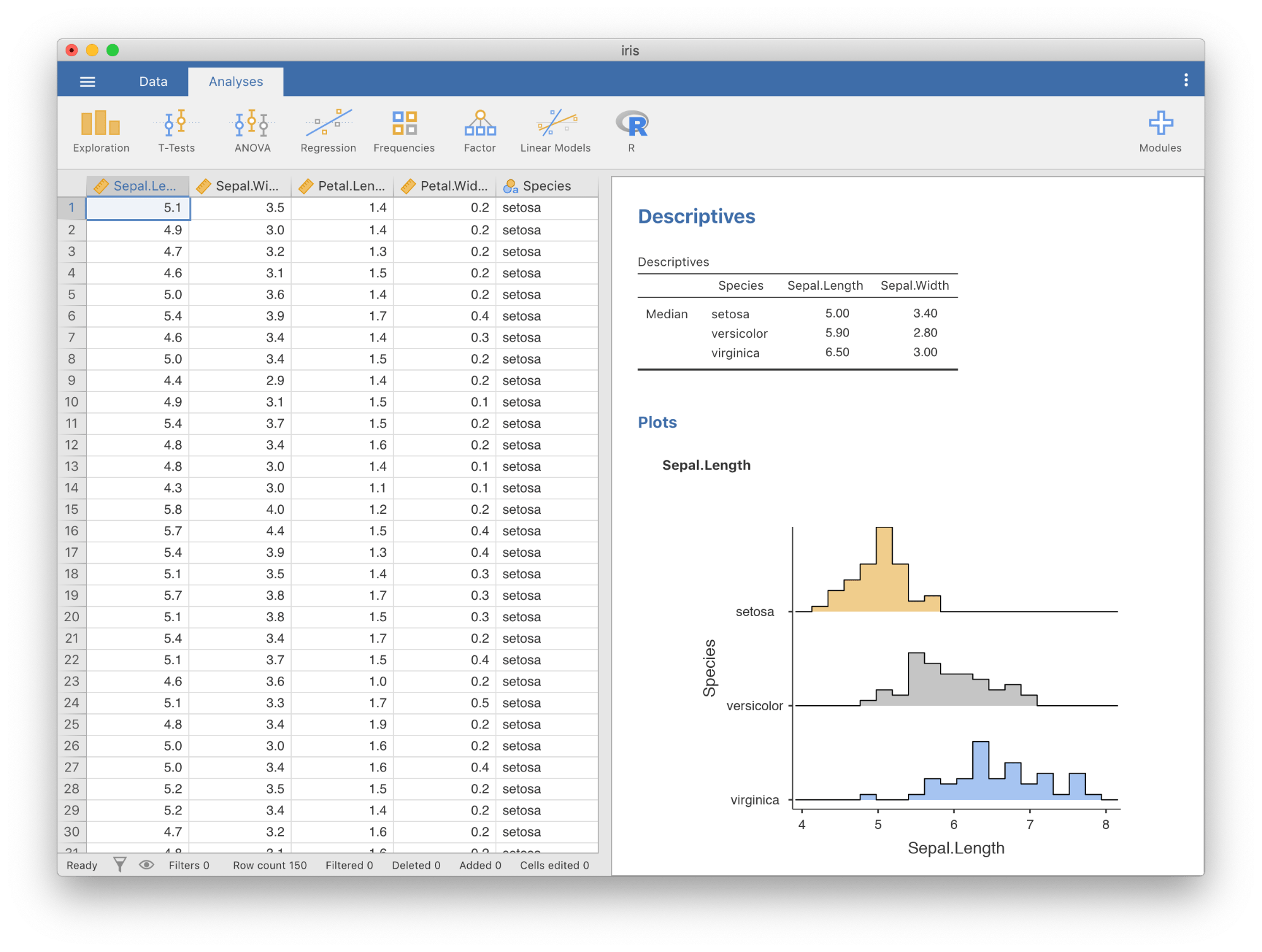 Jamovi Community Driven, Userfriendly Software For The Masses