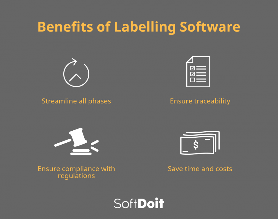 Get the best labelling software for your company