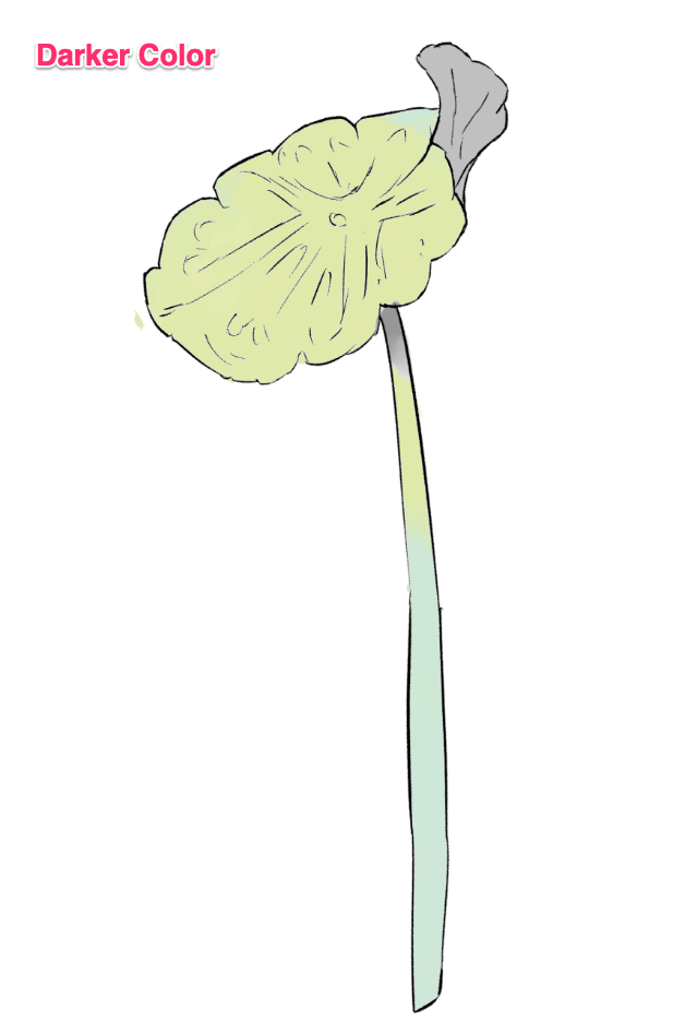 How to Use Blending Modes in Clip Studio Paint