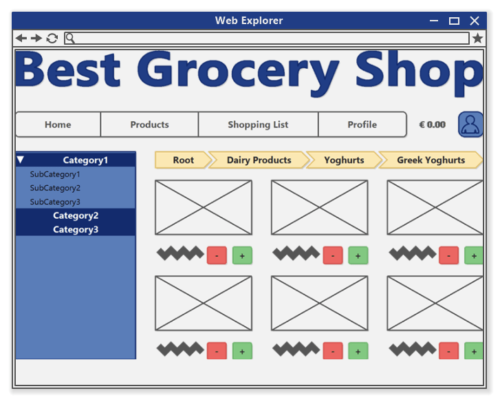 Grocery Online Ordering System (Example Project, Diagrams) Software Ideas Modeler
