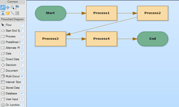 Diagram Description - Software Ideas Modeler