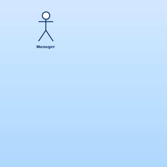 Adjusting Label Position Software Ideas Modeler