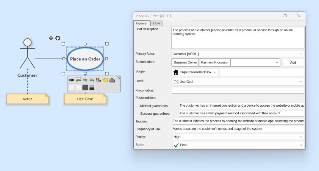 Understanding the Similarities and Differences of Use Cases and User