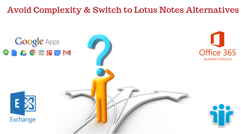 Best Alternative to Lotus Notes or Domino Server Get Complete Overview