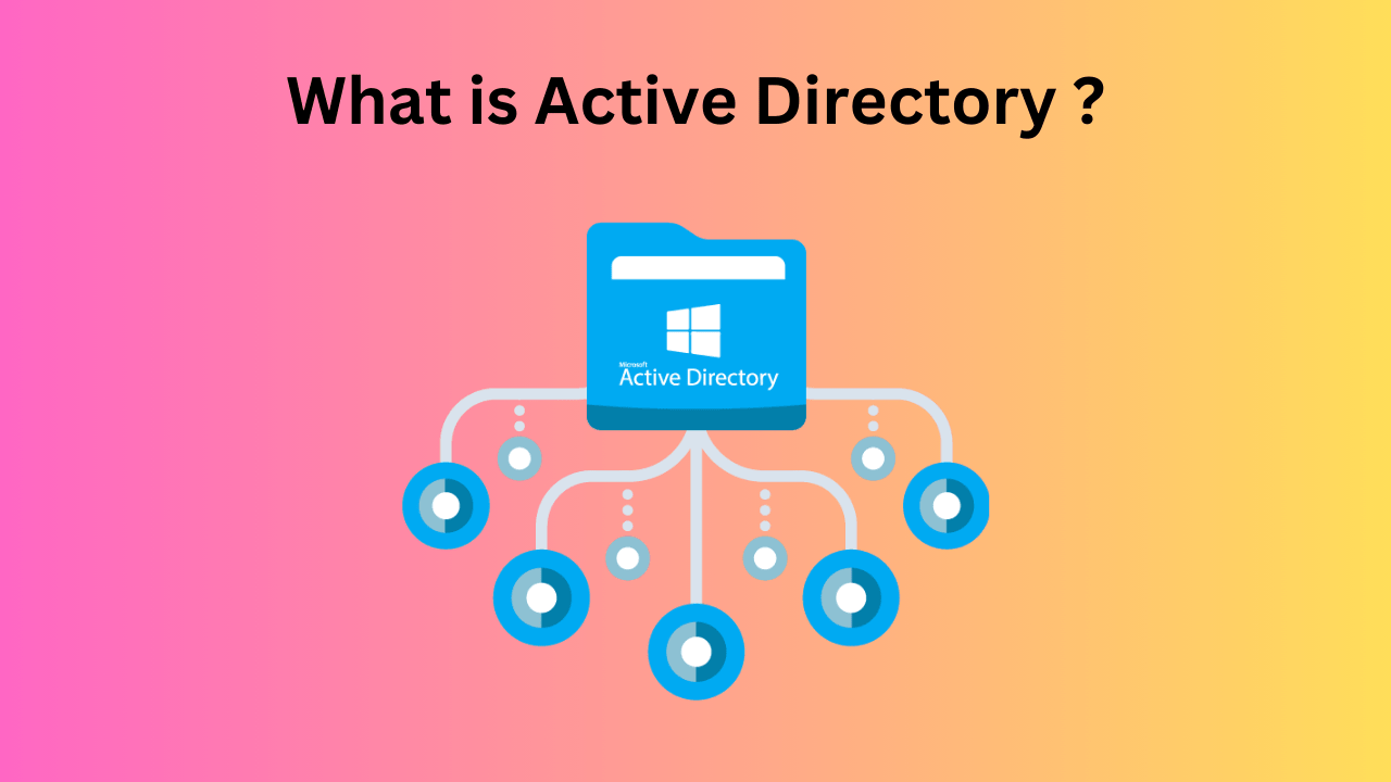 What is Active Directory & How Microsoft Active Directory Works?