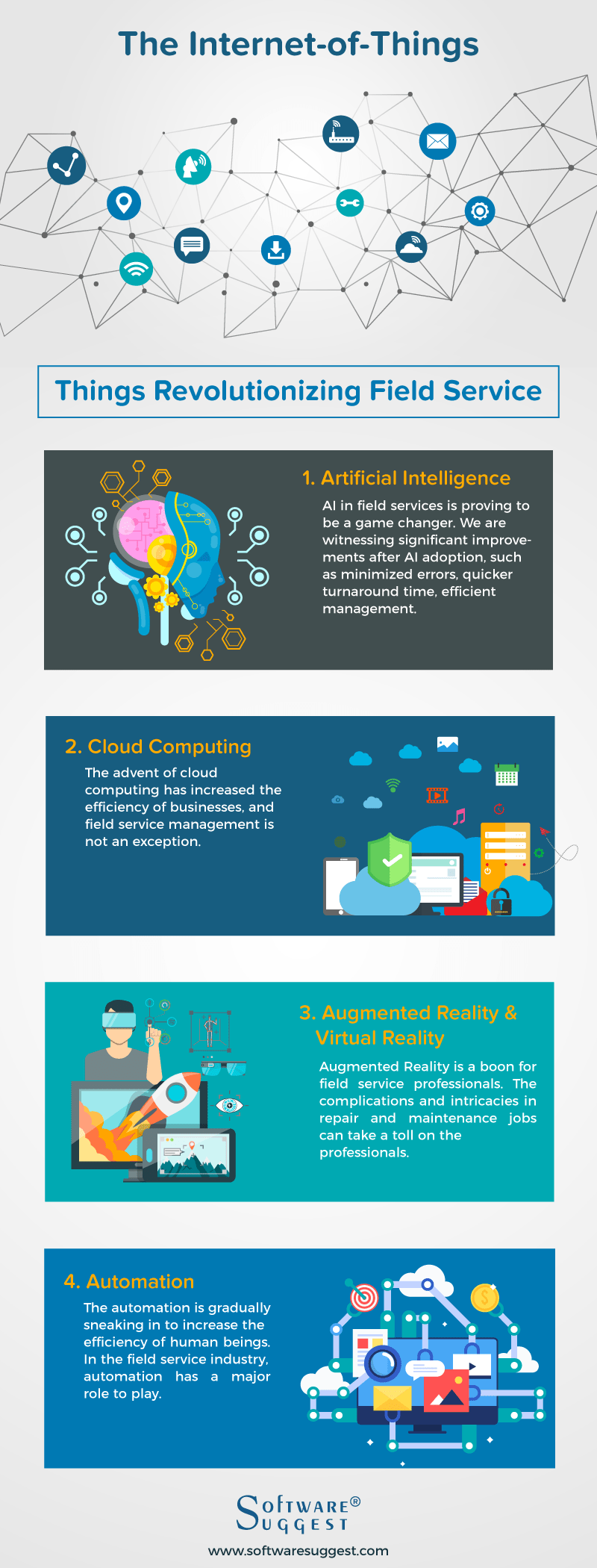 4 Things Revolutionizing Field Services SoftwareSuggest