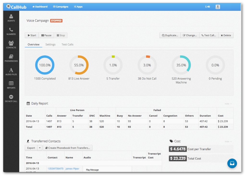 13 Best OpenSource Auto Dialers Software