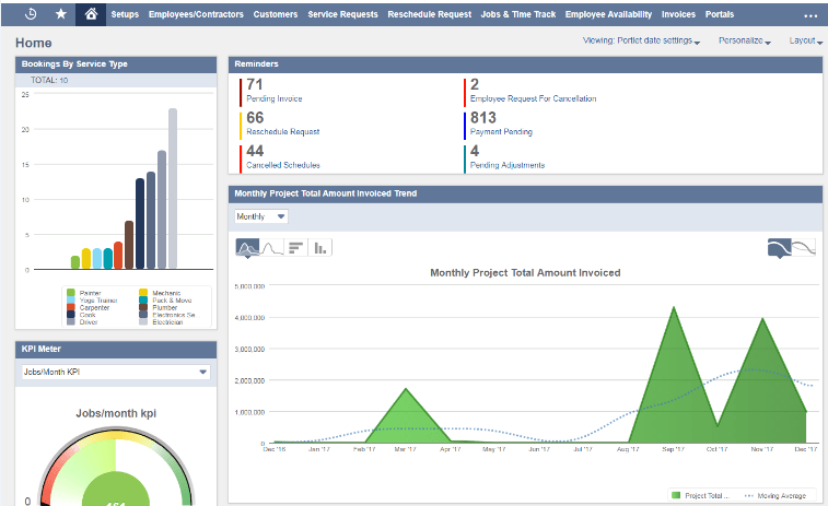 Best MRP Planning Tools to Streamline Your Supply and Demand
