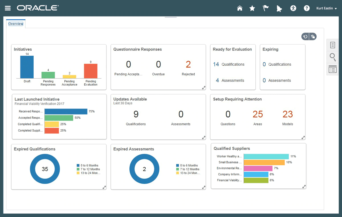 Best MRP Planning Tools to Streamline Your Supply and Demand