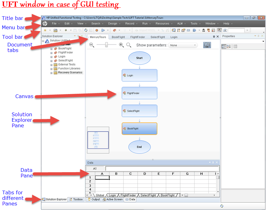 Type of Testing in Unified Functional Testing (UFT) 12.0 UFT/QTP