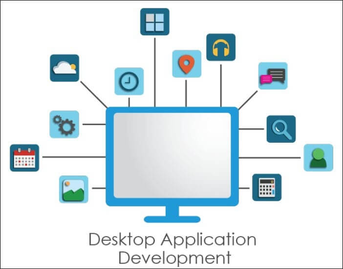 Client Server Testing,  Testing & Desktop Testing GUIDE