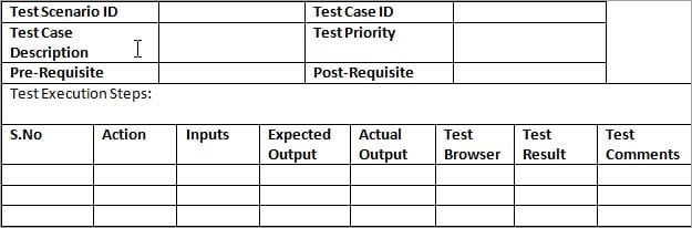 Sample Test Case Template With Test Case Examples [Download]