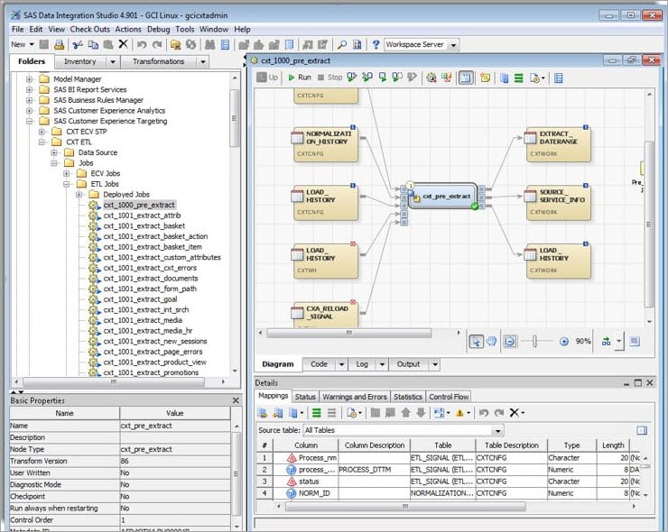 25 Best ETL Tools in 2024 with Detailed Comparison