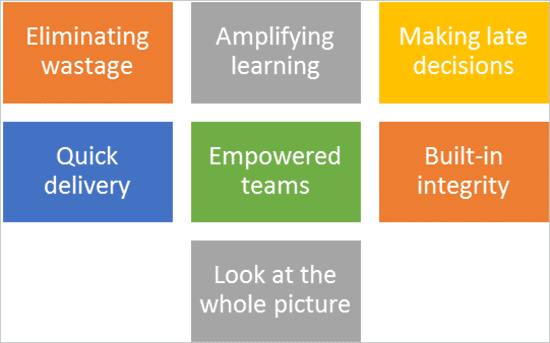 The Beginner’s Guide To Lean Lean Enterprise Institute