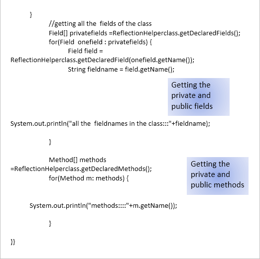 Java Reflection Tutorial With Examples