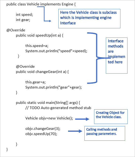 Java Interface and Abstract Class Tutorial With Examples