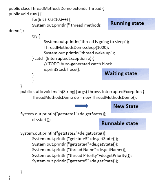 how can you create an instance of a thread class in java