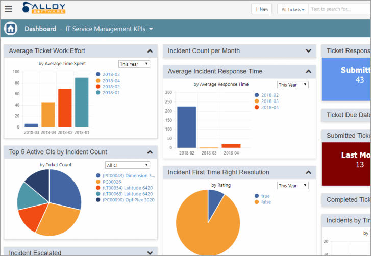 Change Management Software Open Source QuyaSoft