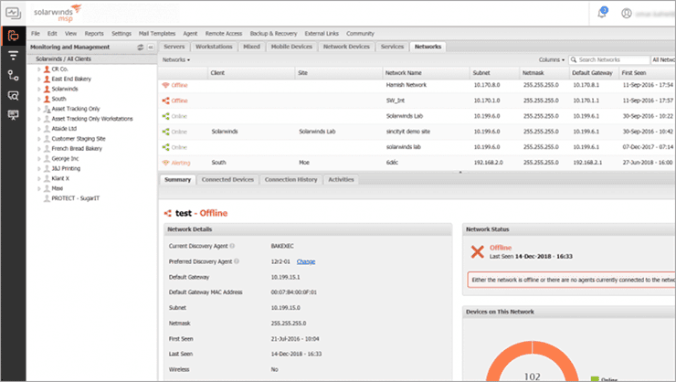 10 Best RMM Software Remote Monitoring & Management Tools 2022