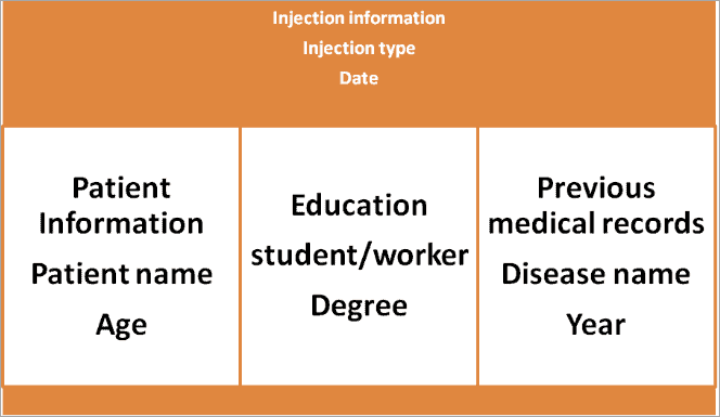 What Is The Difference Between SIT Vs UAT Testing? What Is The Difference Between SIT Vs UAT Testing?