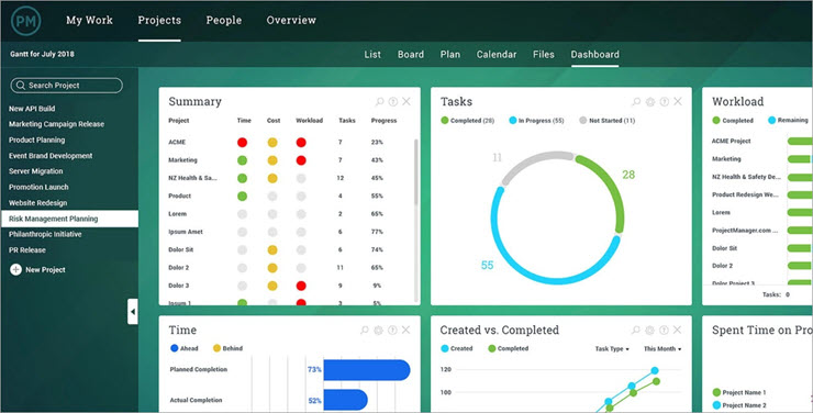 Top 12 Best Project Planning Tools [Updated 2023 Rankings]