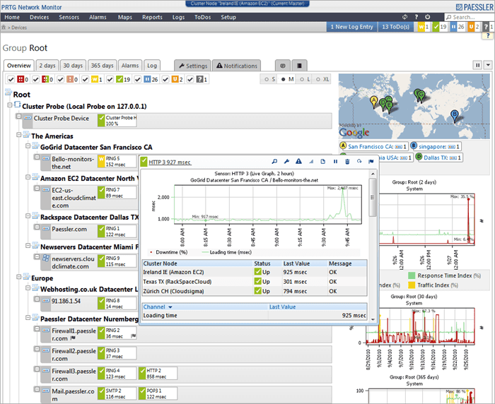 10 BEST Packet Sniffer Tools In 2023 Sniffer Tools) The