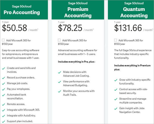 11 Best Accounting Software [Bookkeeping Software Review]