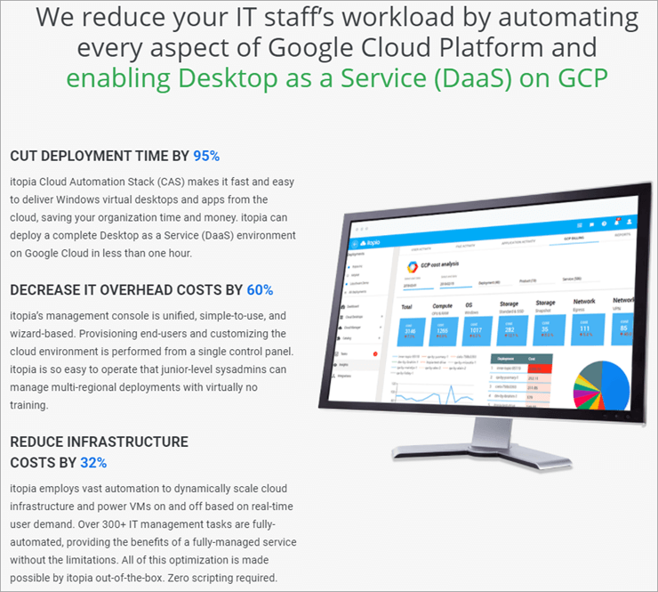 Top 11 Best Virtual Desktop Solutions Free Cloud Desktop