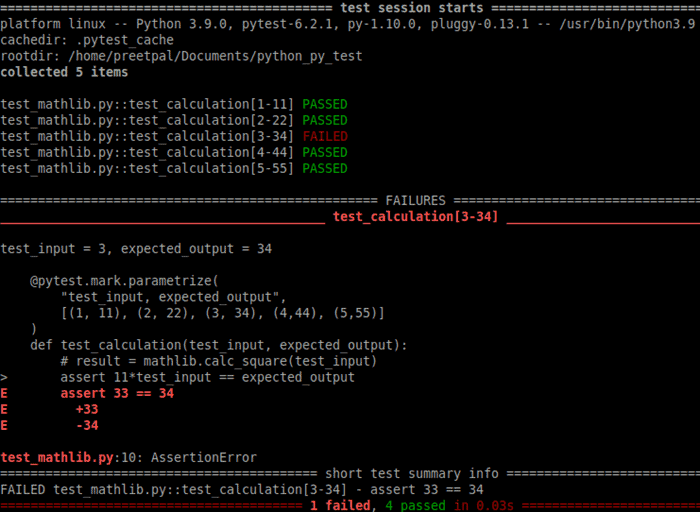 Pytest Tutorial How To Use pytest For Python Testing