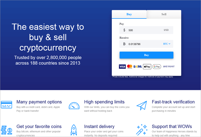 Top 5 Platforms To Buy Bitcoin With Debit Or Credit Card