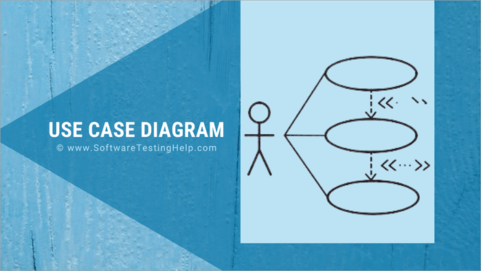UML - Use Case Diagram - Tutorial With Examples