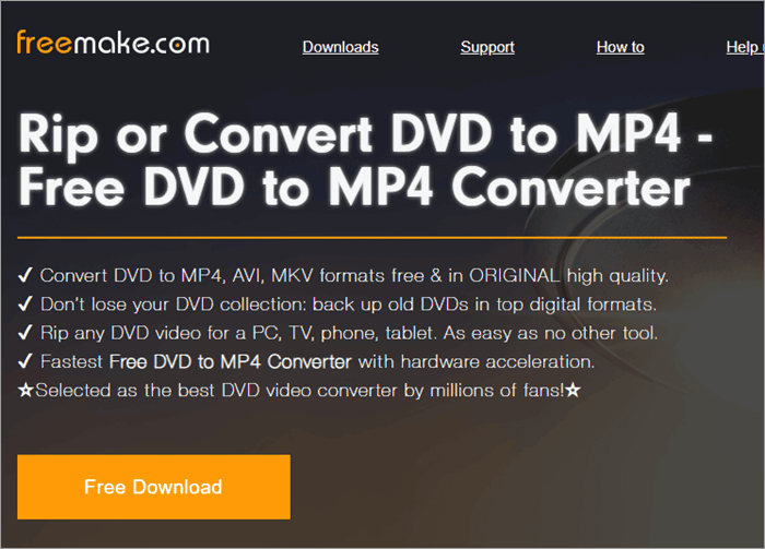 10 Best DVD To MP4 Converters In 2024 [Updated List]