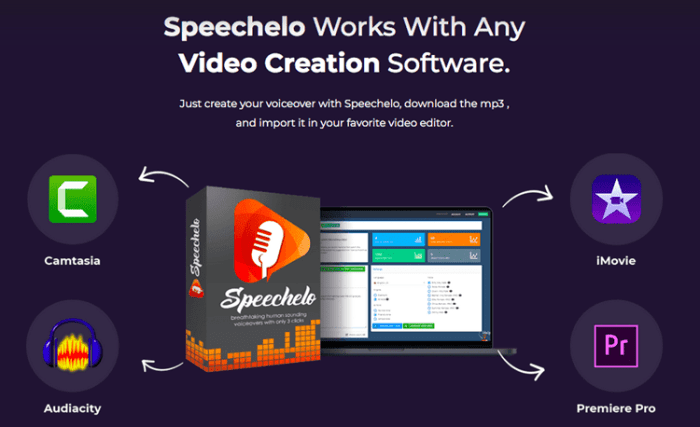 Top 16 BEST Text To Speech Software (2025 Review)