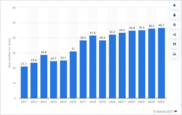 Top 15 Online Typing Games For Kids [Free And Paid]