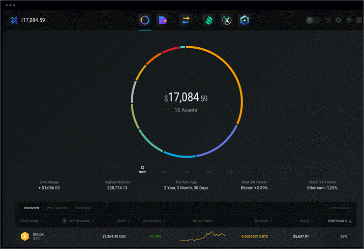 TOP 15 Best Crypto Wallet UK [2024 Updated List]