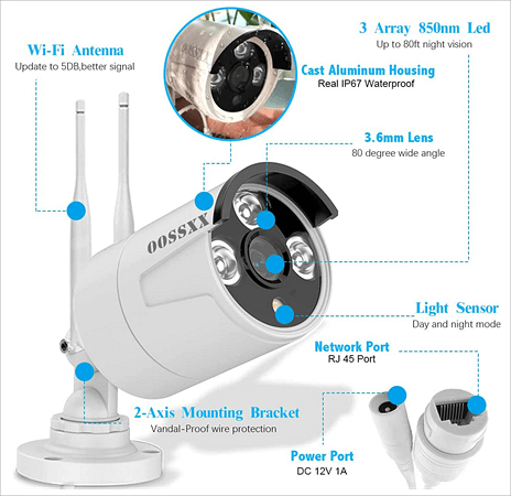 BEST NVR Security Camera System: Network Video Recorder 2026