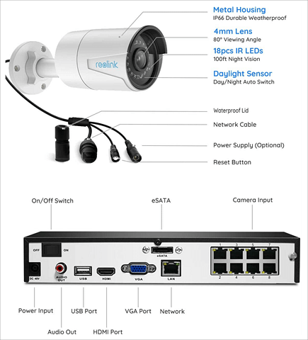 BEST NVR Security Camera System: Network Video Recorder 2026