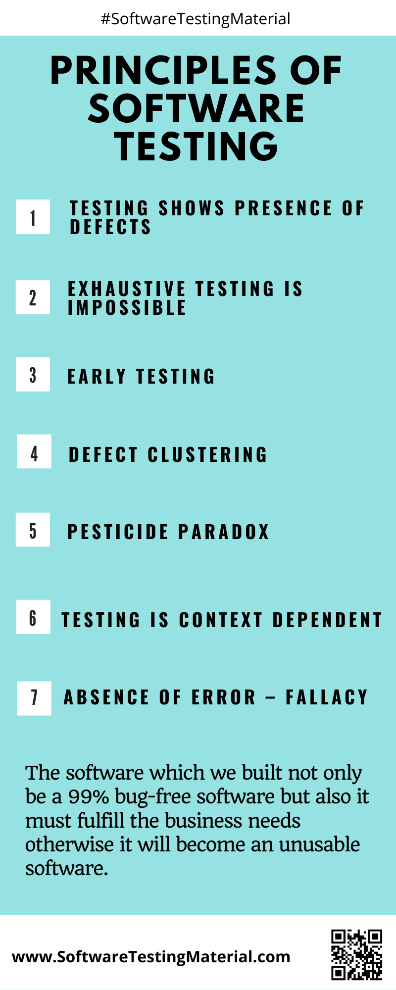 Principles Of Software Testing