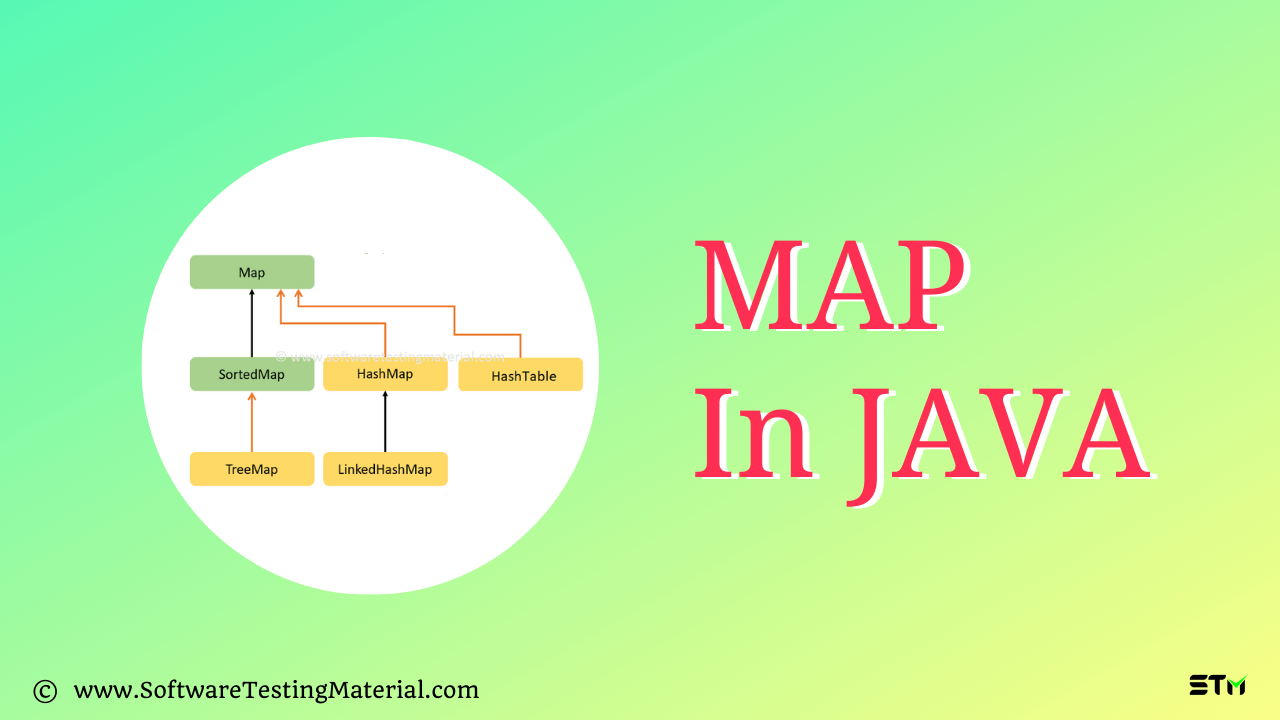 Map in Java Java Tutorial