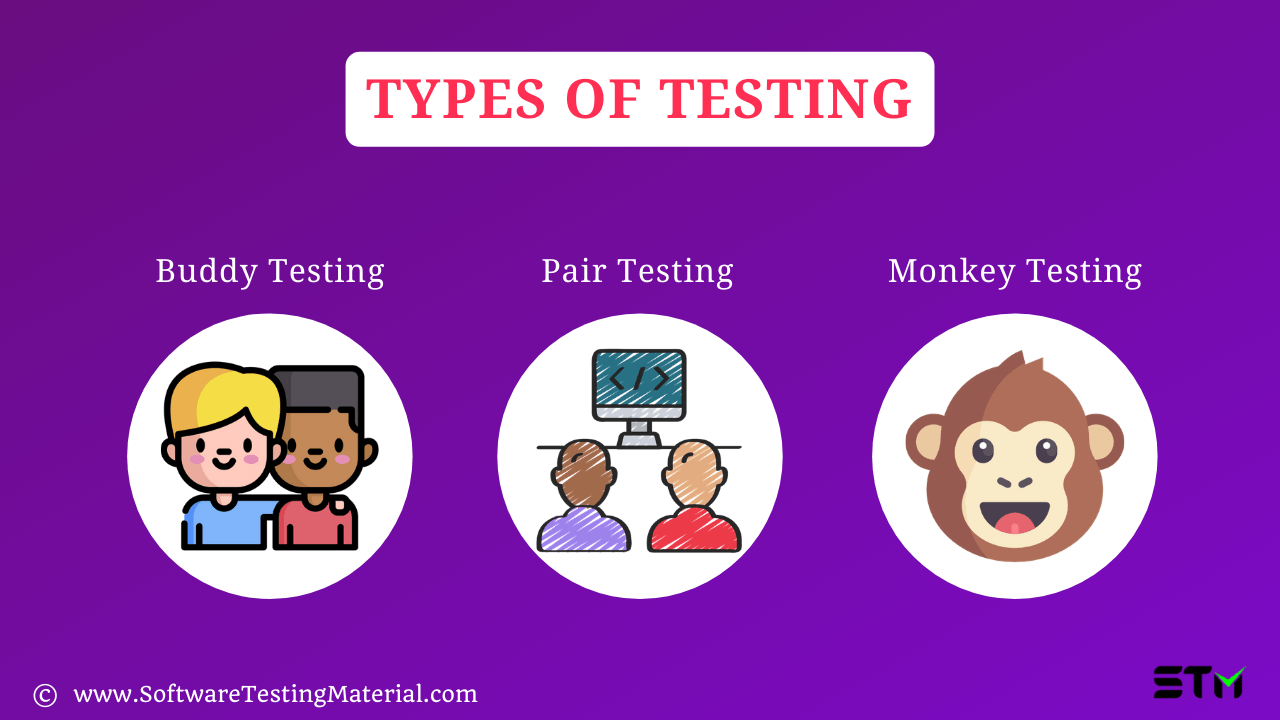 Adhoc Testing Guide What You Should Know