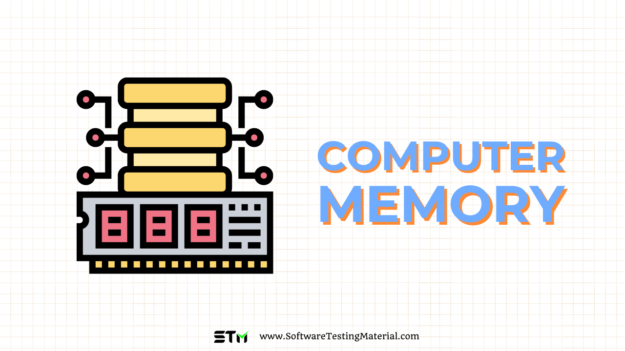 Computer Memory Types, Characteristics, How It Works