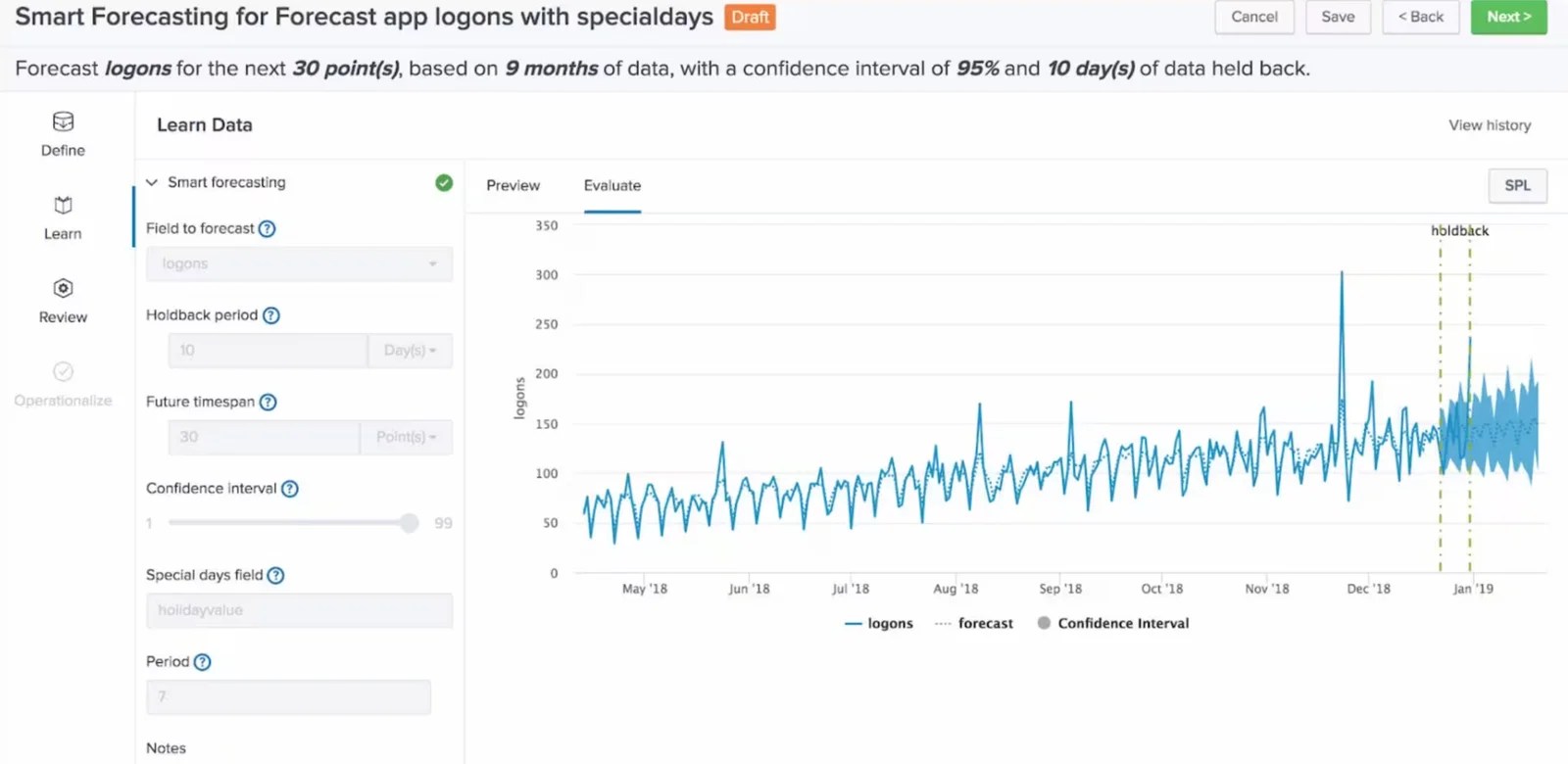 Best Application Performance Management Software: Top Picks of APM