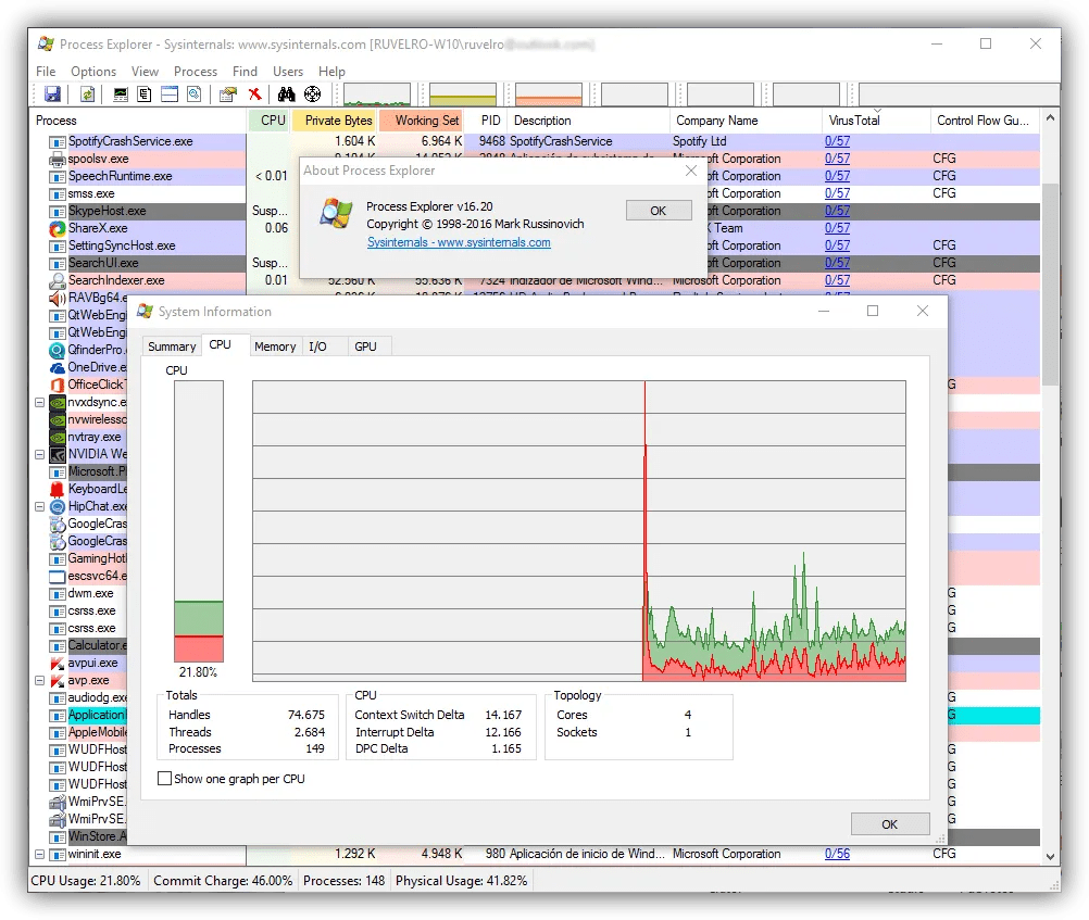 Controla los procesos de Windows con el nuevo Process Explorer 16.20