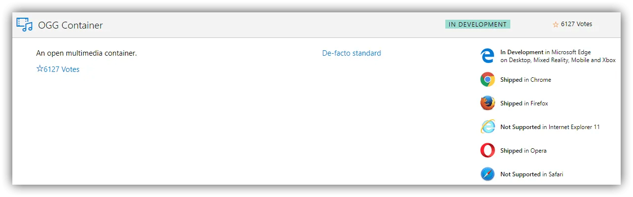 High definition audio device windows 10 download. PC Audio.