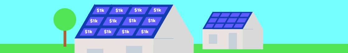 The Economics of Going Solar Solar States
