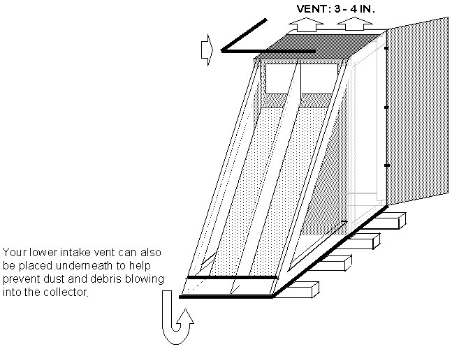 Homemade solar dehydrator Page 2