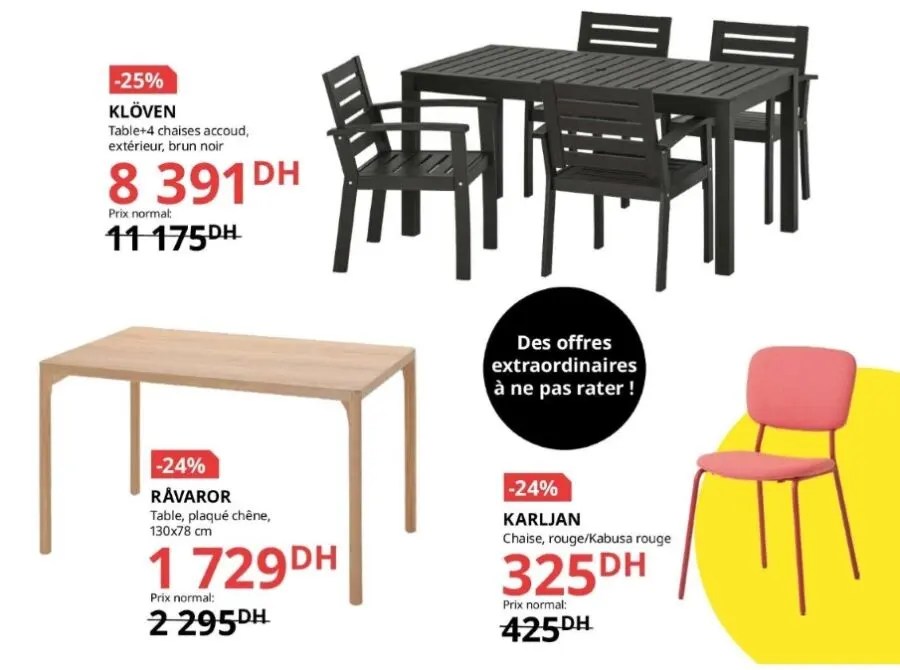 Catalogue Promotionnel Ikea Maroc Valable Jusqu'au 22 Juin 2021