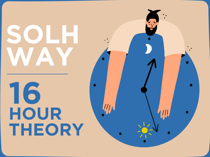 Solh Way 16Hour Theory Solh Wellness