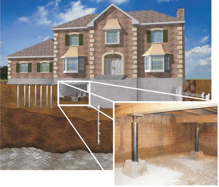 Crawl Space Repair in Tampa, Orlando, Jacksonville & Daytona Beach