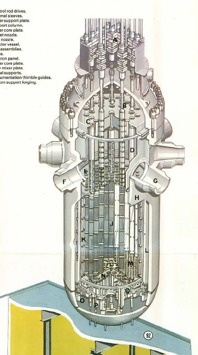 For When You Need a Hardcore 3D Nuclear Reactor Cutaway Fix SolidSmack